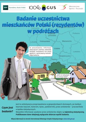 Uczestnictwo mieszkańców Polski (rezydentów) w podróżach