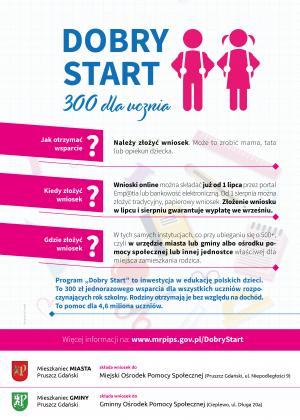 Program Dobry Start