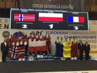 2 Mistrzostwa Europy dla Pruszcza Gdańskiego!