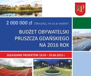 Lista zgłoszonych wniosków