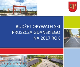Lista zgłoszonych wniosków