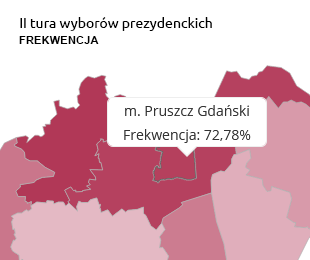 Wybory prezydenckie, frekwencja do godz. 17:00
