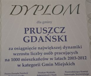 Kolejne nagrody dla Pruszcza!